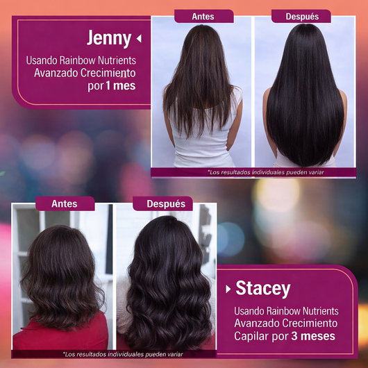 Nuvora Vitaminas hair growth- para el crecimiento del cabello y prevención de la caída