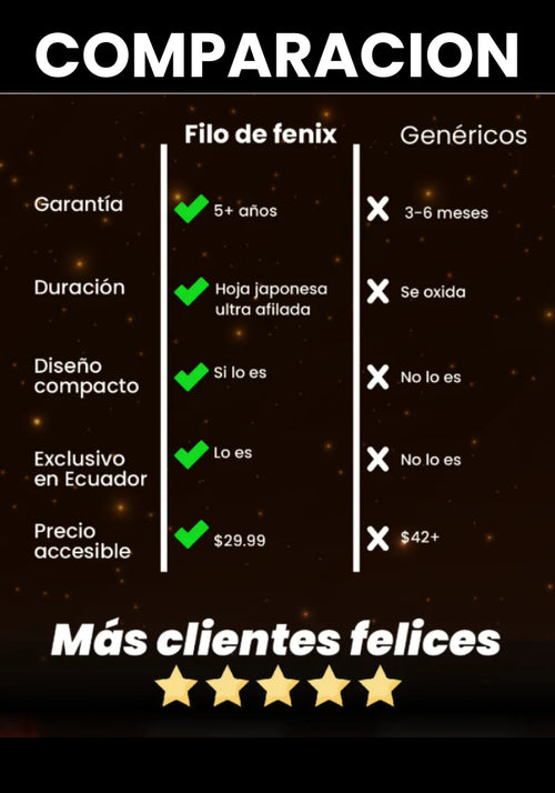 Cuchillo Ave Fenix para Chefs