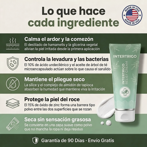Nuvora Intertrigo Alivia la irritación en los pliegues en 60 segundos