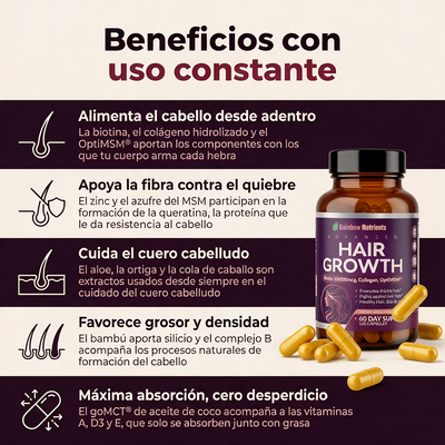 Nuvora Vitaminas hair growth- para el crecimiento del cabello y prevención de la caída