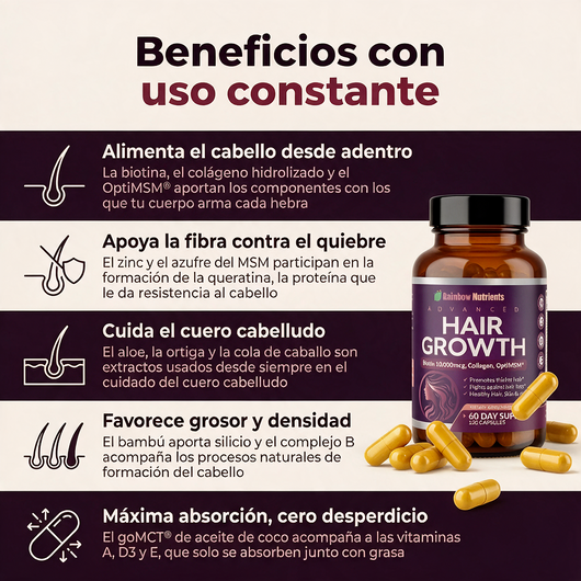 Nuvora Vitaminas hair growth- para el crecimiento del cabello y prevención de la caída