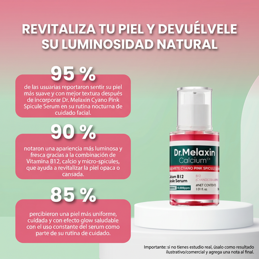 Nuvora Serum cemenrete cyano pink spicule - Reduce los poros de la piel.