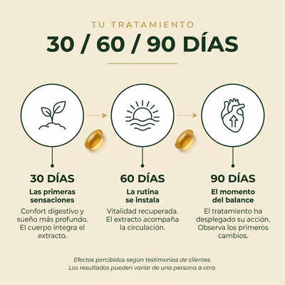 Nuvora Aged Garlic Extract Salud Cardiovascular