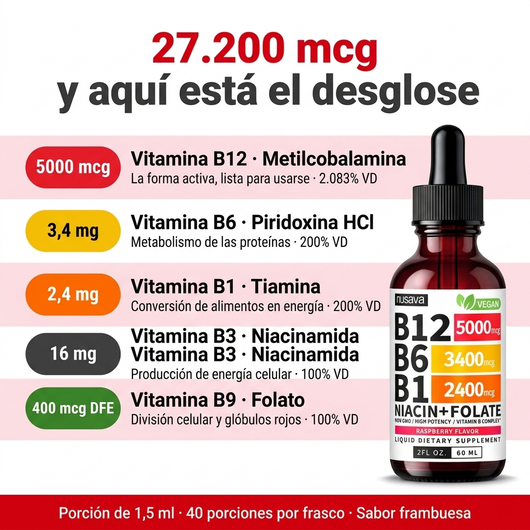 Nuvora Complejo Vitaminas B Gotas sublinguales