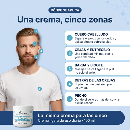 Nuvora Crema para Caspa, Picazón y Descamación de barba y cuero cabelludo