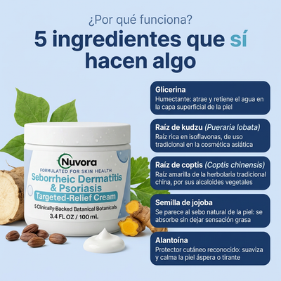Nuvora Crema para Caspa, Picazón y Descamación de barba y cuero cabelludo