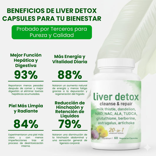 Nuvora Liver Detox Capsules- Depura tu cuerpo y reactivar tu energía natural.